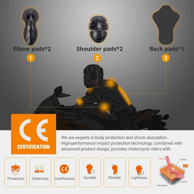 Motorcycle Jacket Insert Prote - Motorcycle Gear For Sale recension och pris